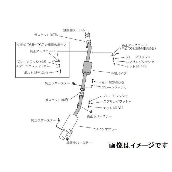 HKS（エッチケーエス） 自動車関連業者直送限定 ハイパワー409