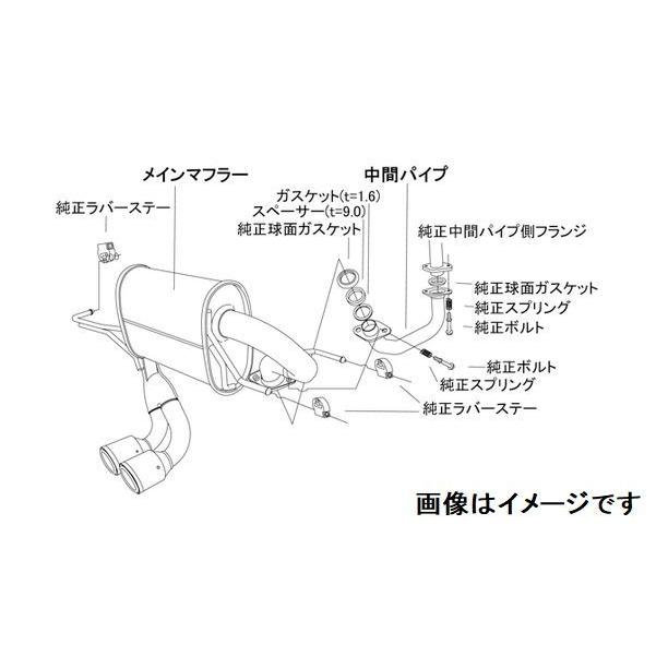 HKS（エッチケーエス） 自動車関連業者直送限定 リーガマックス