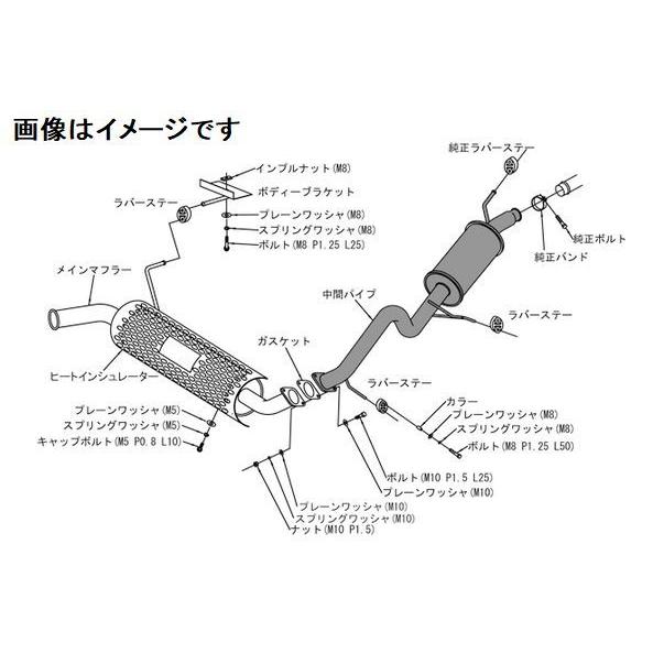 HKS（エッチケーエス） 自動車関連業者直送限定 リーガマックス