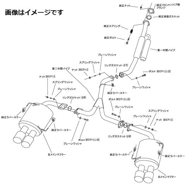 EVISU マフラー EVISU マフラー EVISU マフラー EVISU マフラー ZX-25