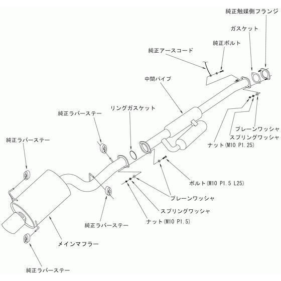 HKS 個人宅発送可能 スーパーターボ マフラー NISSAN