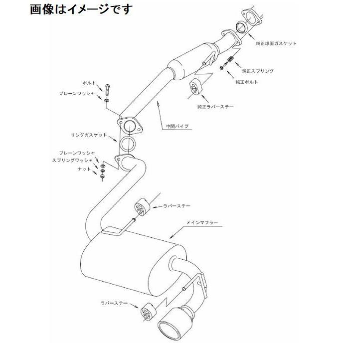 HKS（エッチケーエス） 自動車関連業者直送限定 スーパーターボ
