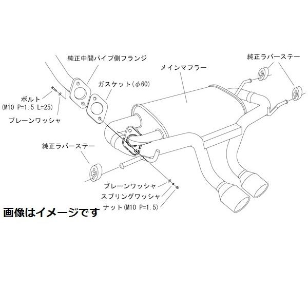 HKS（エッチケーエス） 個人宅発送可能 リーガマックスプレミアム