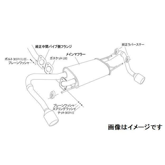HKS（エッチケーエス） 自動車関連業者直送限定 リーガマックス
