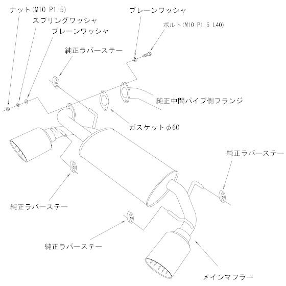 HKS（エッチケーエス） 自動車関連業者直送限定 リーガマックス