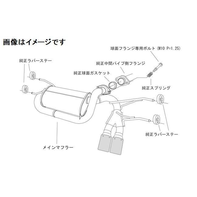 HKS（エッチケーエス） 自動車関連業者直送限定 リーガマックス