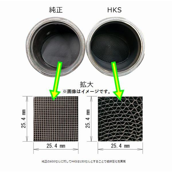 HKS（エッチケーエス） 個人宅発送可能 HKS METAL CATALYZER メタル