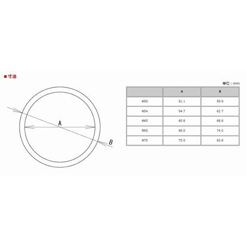 HKS 個人宅発送可能 リングガスケット Ring-Type Gasket Φ75 HKS 個人宅発送可能 リングガスケット Ring-Type Gasket Φ75