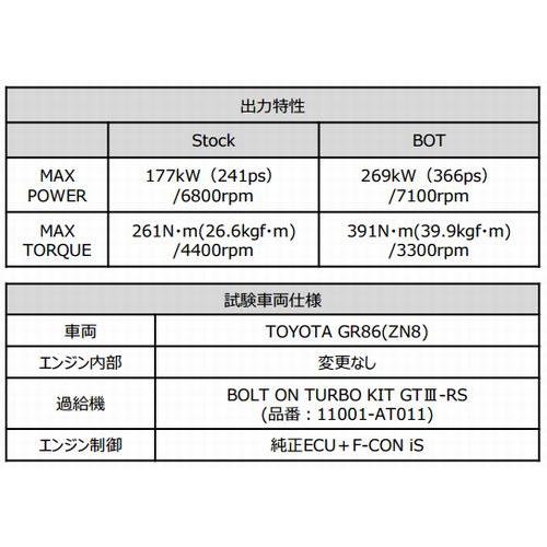 安東武男☆プロのためのカッティングシステム プロのためのカッティングシステム 安東武男 パターン Amazon.co
