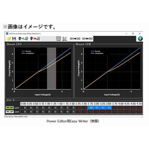 HKS（エッチケーエス） 個人宅発送可能 パワーエディター 車種別キット