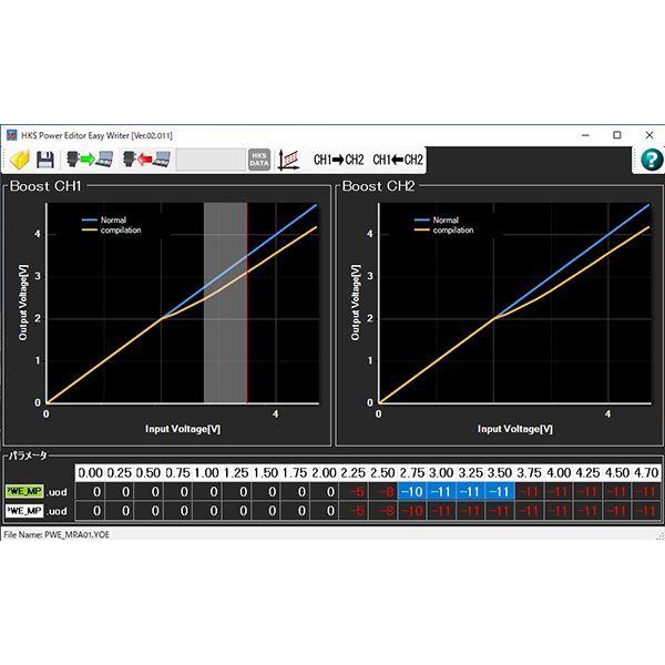 HKS│パワーエディター│RP3 ステップワゴン HKS POWER EDITOR ホンダ ステップワゴン スパーダ RP3用 42018