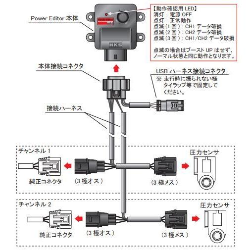 HKS 個人宅発送可能 パワーエディター車種別キット HONDA