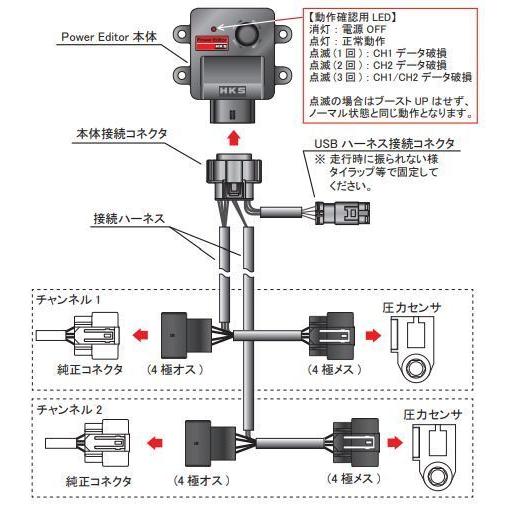 HKS（エッチケーエス） 個人宅発送可能 パワーエディター車種別キット