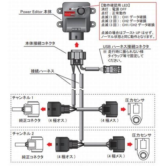 HKS（エッチケーエス） 個人宅発送可能 パワーエディター 車種別キット