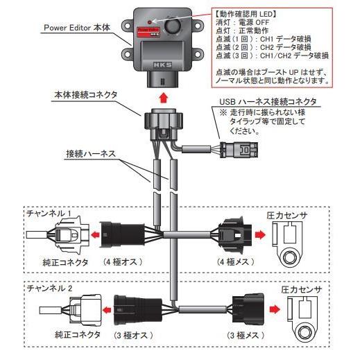 HKS 個人宅発送可能 パワーエディター車種別キット SUZUKI スイフト 