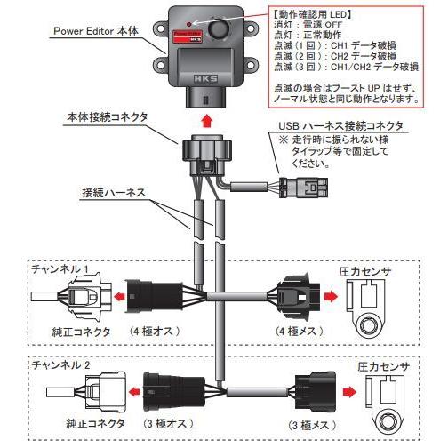 HKS 個人宅発送可能 パワーエディター車種別キット SUZUKI