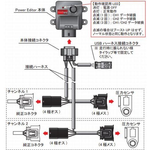 パーツ HKS Power Editor 42018-AT018 HKS POWER EDITOR トヨタ GRヤリス GXPA16用 42018-AT018 エッチ