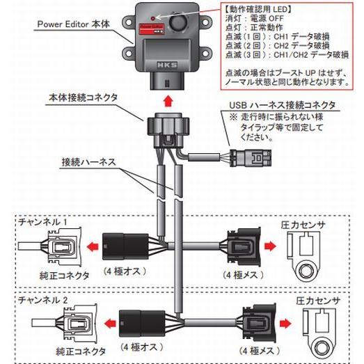 個人宅発送可能 HKS パワーエディター車種別キット TOYOTA トヨタ GR