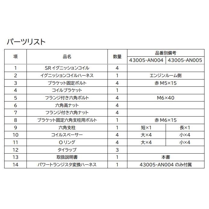 HKS（エッチケーエス） 個人宅発送可能 スーパーファイヤーレーシング 
