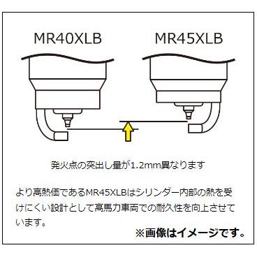 HKS 個人宅発送可能 SUPER FIRE RACING スーパーファイヤーレーシング 