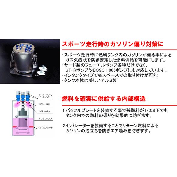 SARD（サード） 個人宅発送可能 FUEL COLLECTOR TANK フューエル