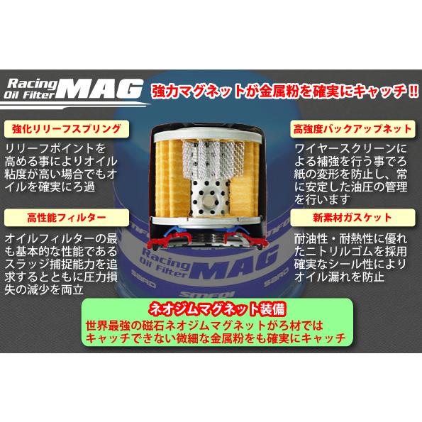 トラスト　サード　オイルフィルター　まとめ SARD（サード） 個人宅配送可能 OIL FILTER オイルフィルター SMF04