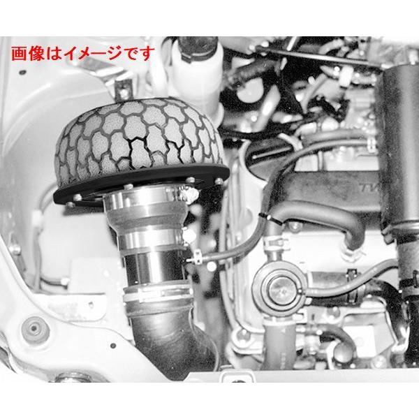 HKS（エッチケーエス） 個人宅発送可能 スーパーパワーフロー