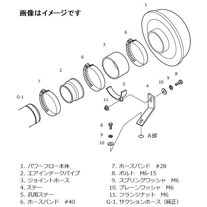 HKS（エッチケーエス） 個人宅発送可能 スーパーパワーフロー