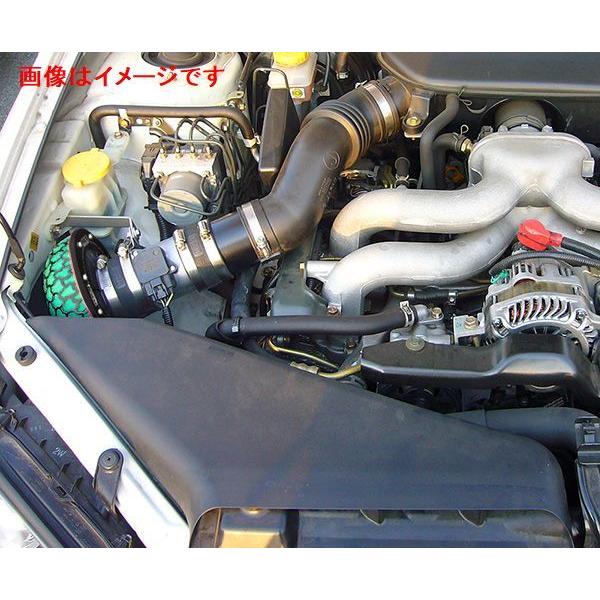HKS（エッチケーエス） 個人宅発送可能 スーパーパワーフロー