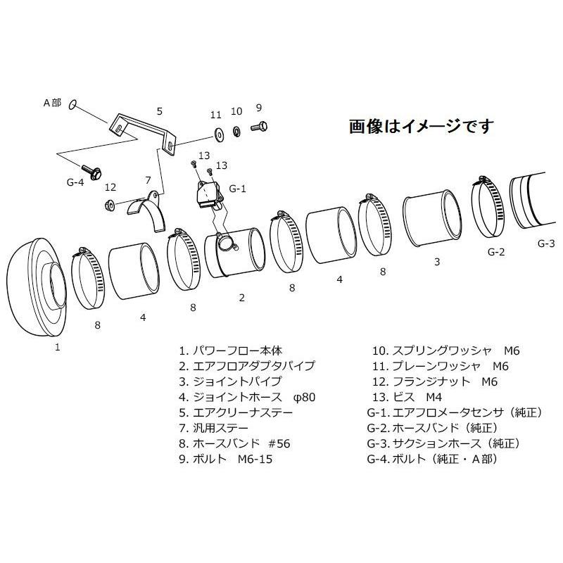 HKS（エッチケーエス） 個人宅発送可能 スーパーパワーフロー