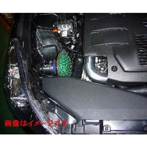 HKS（エッチケーエス） 個人宅発送可能 スーパーパワーフロー 