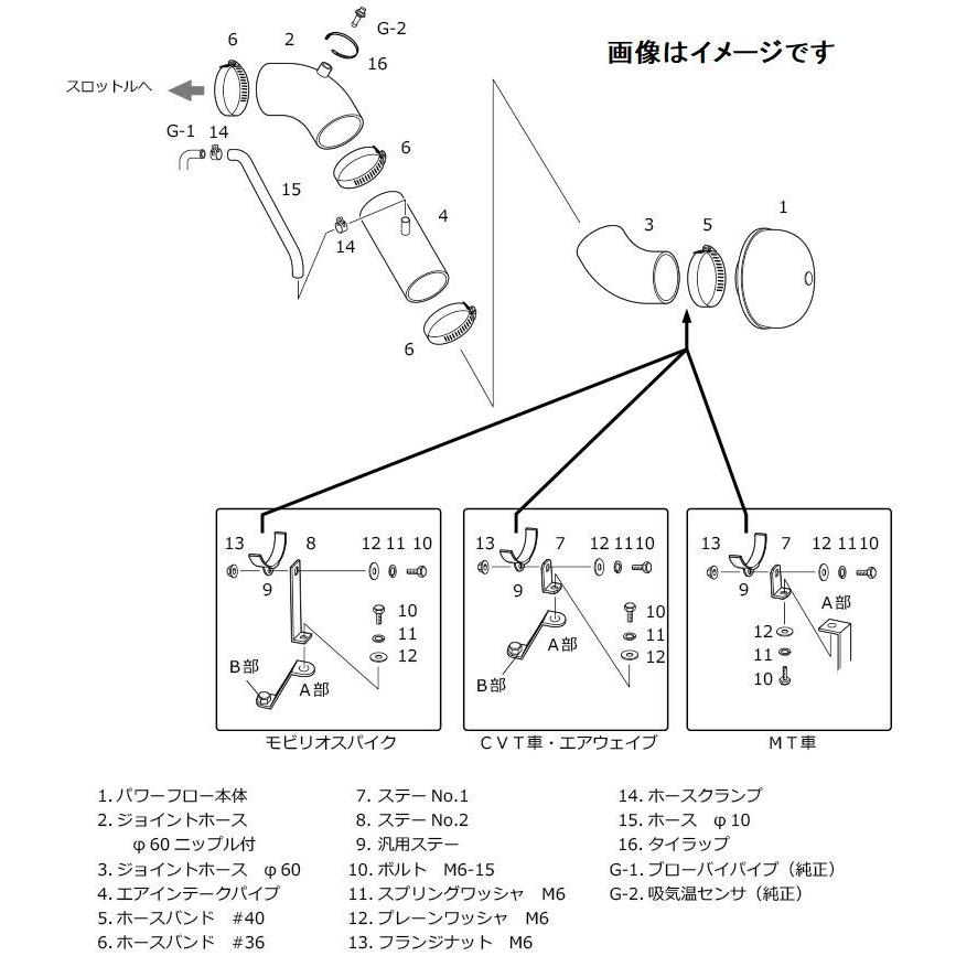 HKS（エッチケーエス） 個人宅発送可能 スーパーパワーフロー
