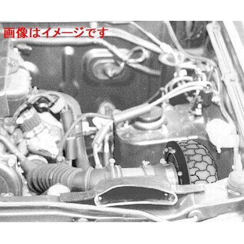 HKS（エッチケーエス） 個人宅発送可能 スーパーパワーフロー 