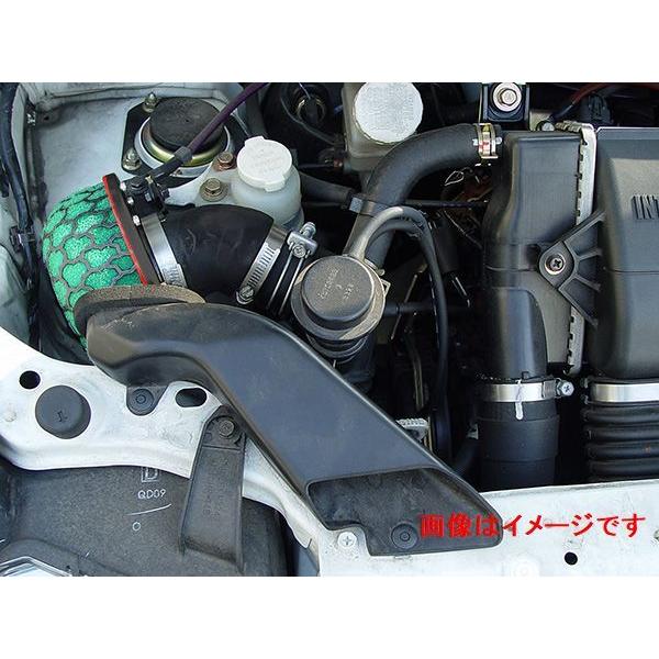 HKS（エッチケーエス） 個人宅発送可能 スーパーパワーフロー