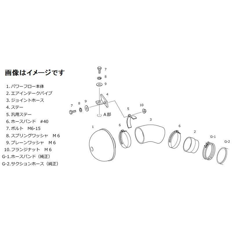 HKS（エッチケーエス） 個人宅発送可能 スーパーパワーフロー