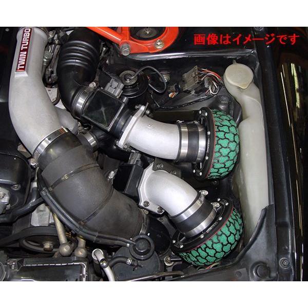 猪野出品 HKS（エッチケーエス） 個人宅発送可能 スーパーパワーフロー