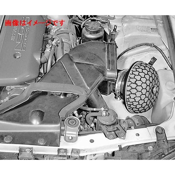 HKS（エッチケーエス） 個人宅発送可能 スーパーパワーフロー