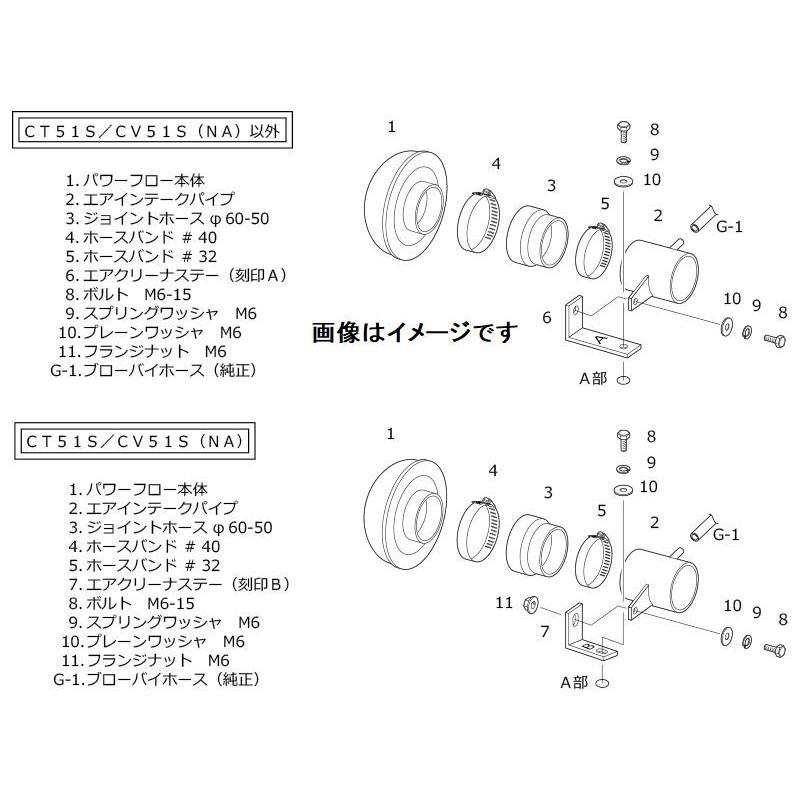 HKS（エッチケーエス） 個人宅発送可能 スーパーパワーフロー