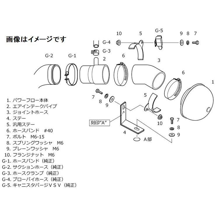 HKS（エッチケーエス） 個人宅発送可能 スーパーパワーフロー