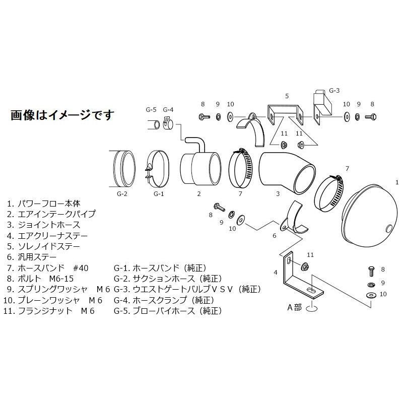 HKS（エッチケーエス） 個人宅発送可能 スーパーパワーフロー