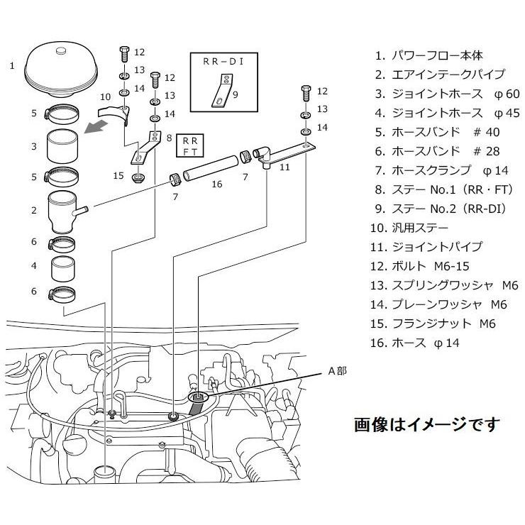 HKS（エッチケーエス） 個人宅発送可能 スーパーパワーフロー