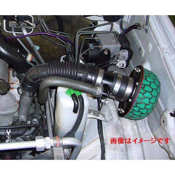 HKS（エッチケーエス） 個人宅発送可能 スーパーパワーフロー