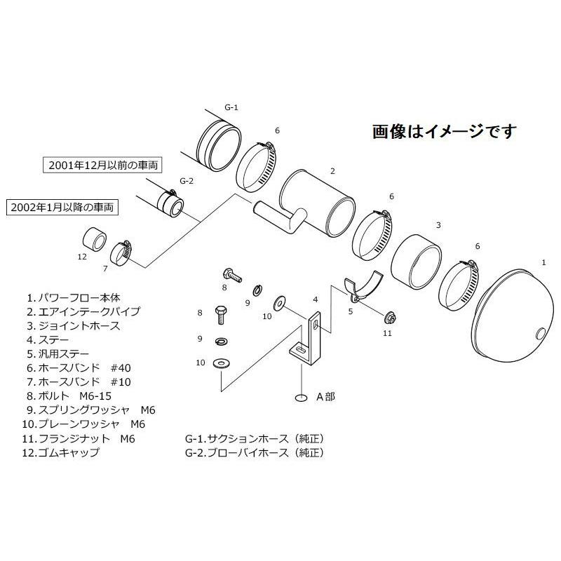 HKS（エッチケーエス） 個人宅発送可能 スーパーパワーフロー