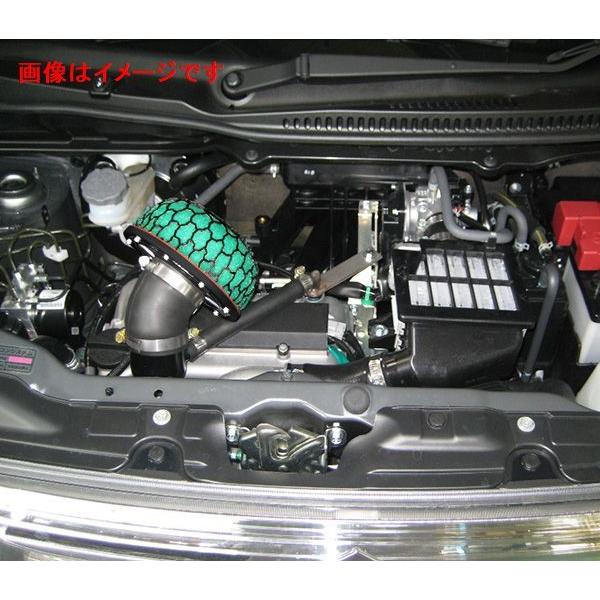 HKS（エッチケーエス） 個人宅発送可能 スーパーパワーフロー 
