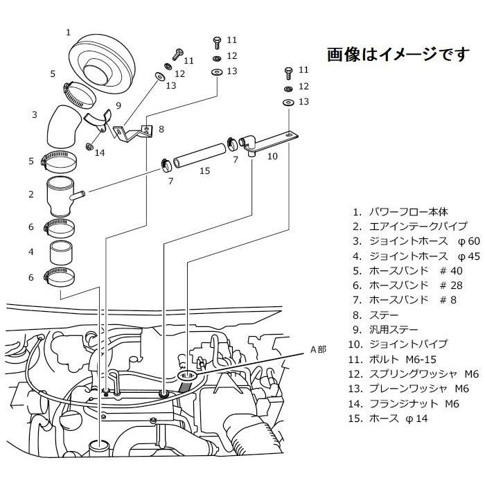 HKS（エッチケーエス） 個人宅発送可能 スーパーパワーフロー