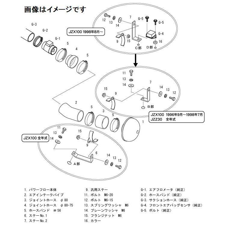 HKS（エッチケーエス） 個人宅発送可能 スーパーパワーフロー