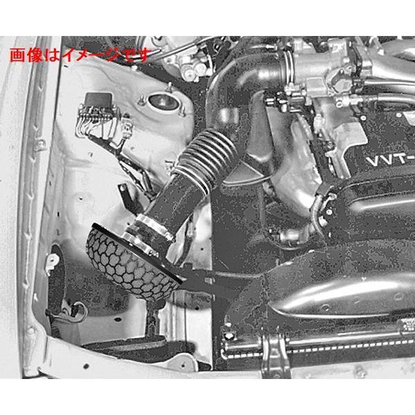 HKS（エッチケーエス） 個人宅発送可能 スーパーパワーフロー