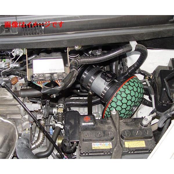 HKS（エッチケーエス） 個人宅発送可能 スーパーパワーフロー