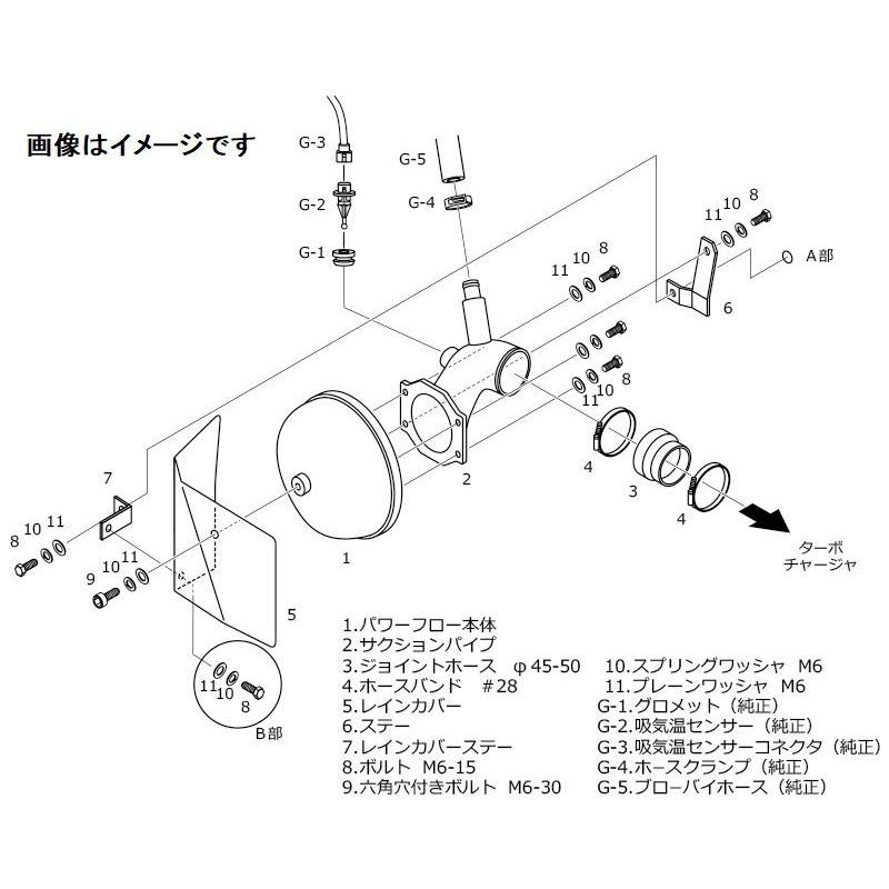 HKS 個人宅発送可能 レーシング サクション インテーク シリーズ
