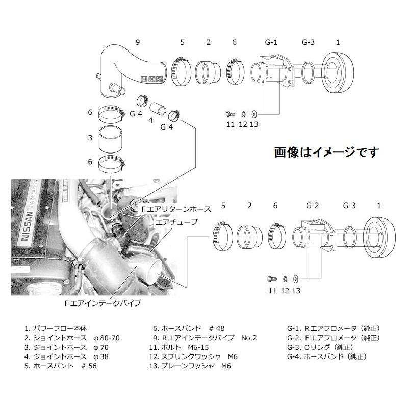 HKS 個人宅発送可能 レーシング サクション インテーク シリーズ 